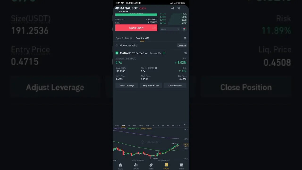 24 may trade clip #shorts#trading #binance #shortvideo