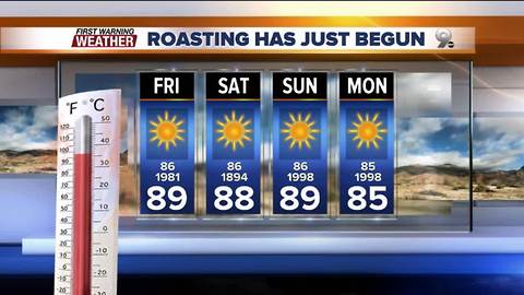 Chief Meteorologist Erin Christiansen's KGUN 9 Forecast Thanksgiving, Thursday, November 23, 2017