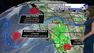 "Fall"ing temperatures to kick off the month of October