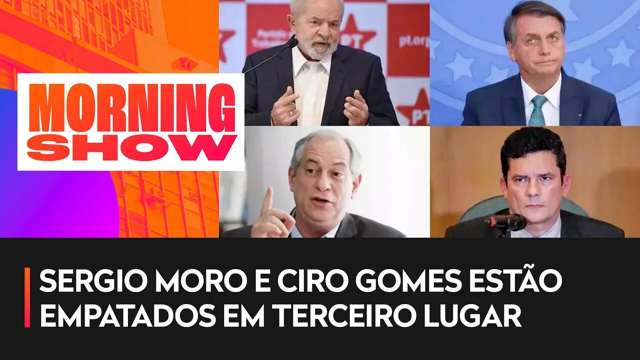 Pesquisa Genial/Quaest aponta: Lula 44%; Bolsonaro 26%