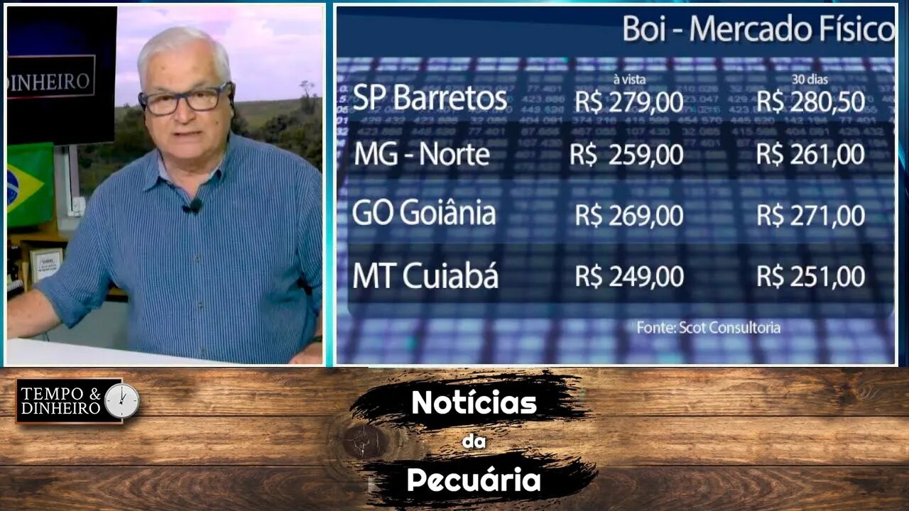 Boi gordo começa dezembro em alta mas produtor está desconfiado com 2023