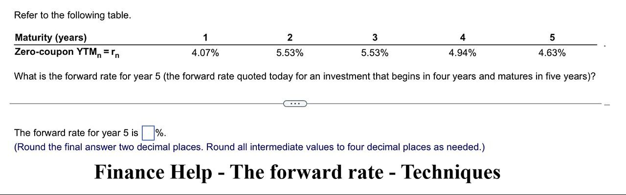 Finance Help: Refer to the following table. What is the forward rate for year 5