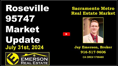 Roseville 95747 Real Estate Market Update