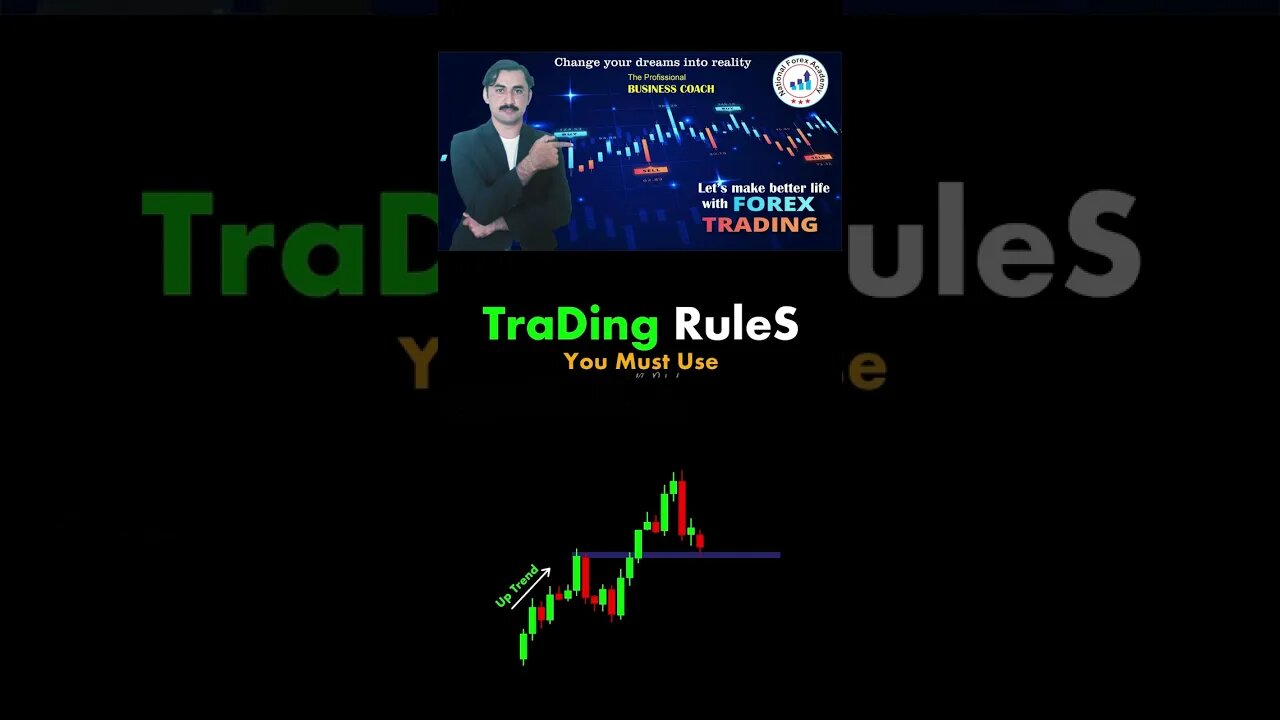 Trading rules you must use|price action|technical analysis|trendline|national forex academy|