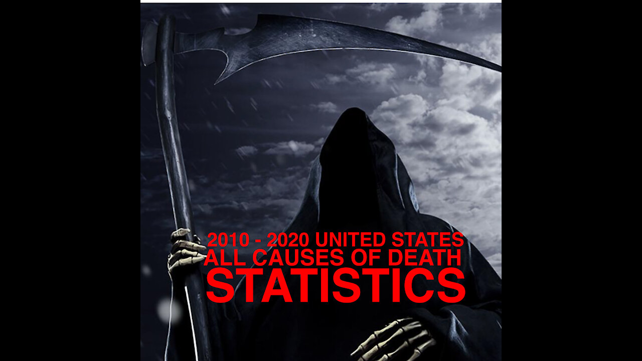 2010 - 2020 United States All Causes of Death Statistics. Fraud?