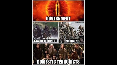 What does WWIII look like? 👀👀👀