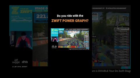 ZWIFT POWER GRAPH #zwift #shorts #zwifter