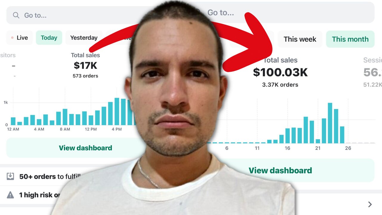 How We Made $100K In 13 Days Shopify Dropshipping! STEP BY STEP METHOD