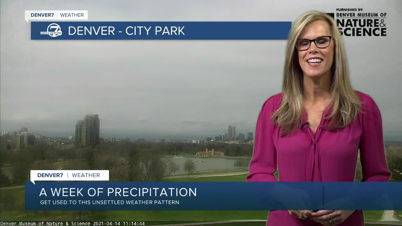 Forecast: rain and snow heading our way