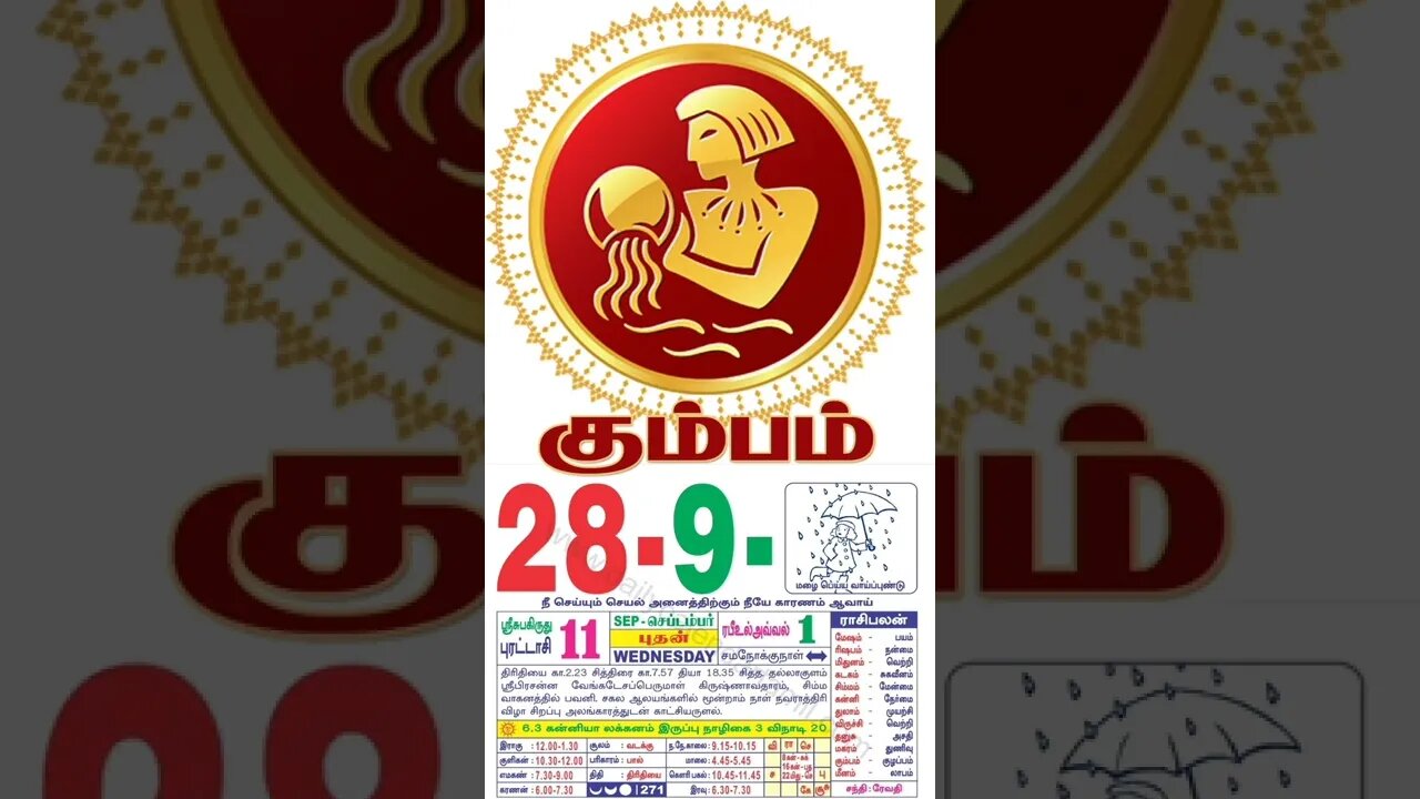 கும்பம் || இன்றைய ராசிபலன் || 29|09|2022 புதன்கிழமை