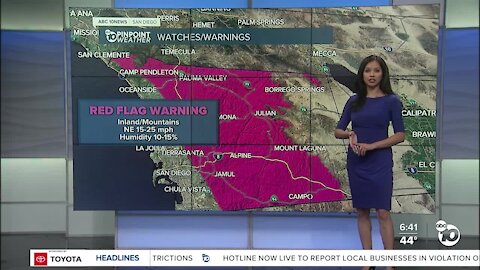 ABC 10News Pinpoint Weather for Sat. Nov. 28, 2020