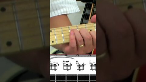 Panama Van Halen Intro Cover / Lesson #vanhalen #panama #guitar #guitarcover #guitarist #shorts