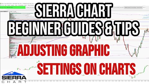 Sierra Chart Beginner Guide - Adjusting Chart Graphic Settings