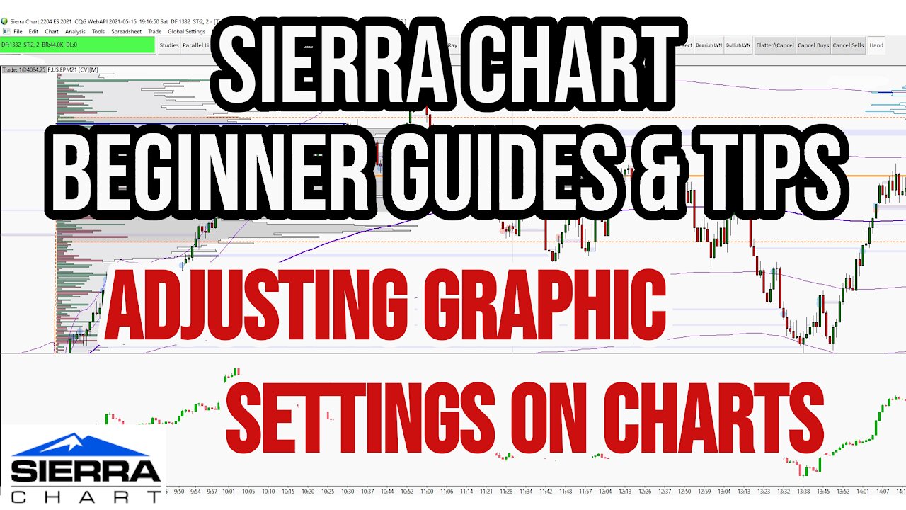 Sierra Chart Beginner Guide - Adjusting Chart Graphic Settings