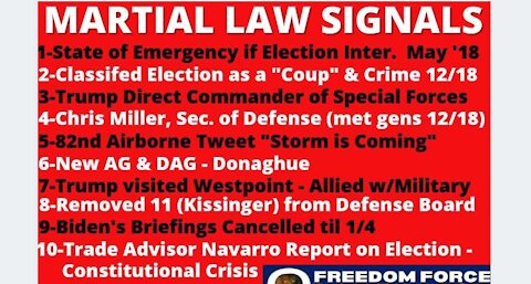 Trump Signals 12-22-20