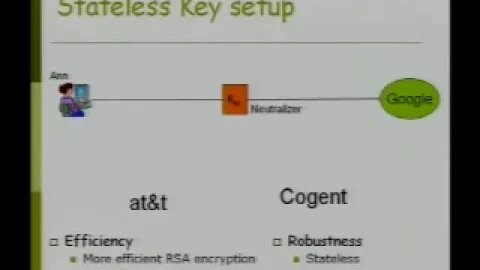 A Technical Approach to Net Neutrality
