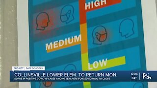 Collinsville Lower Elementary, Switching to Distanced Learning