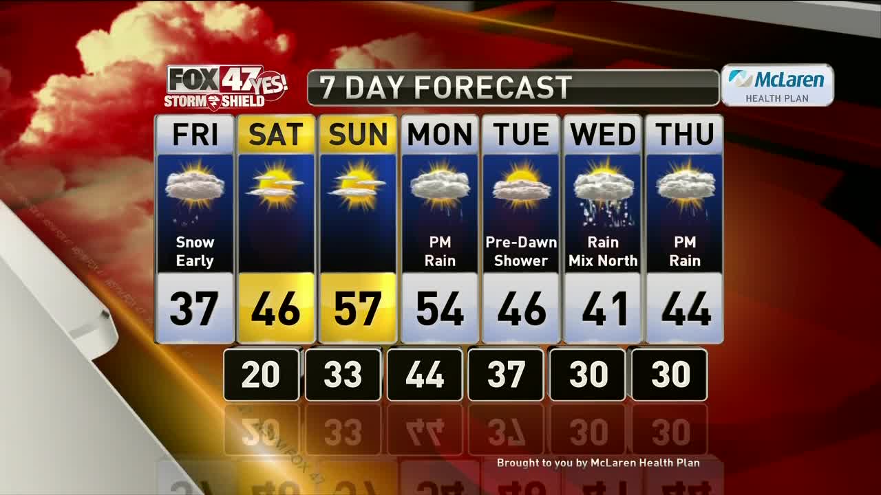 Brett's Forecast 3-5