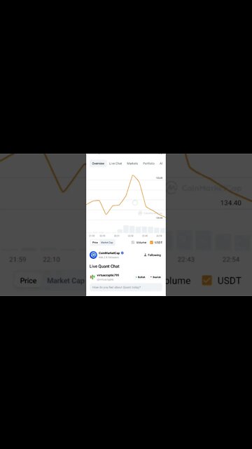 QUANT CRYPTO PRICE PREDICTION QNT NETWORK ANALYSIS #altcoin #quantnetwork #quant #altcoinportfolio