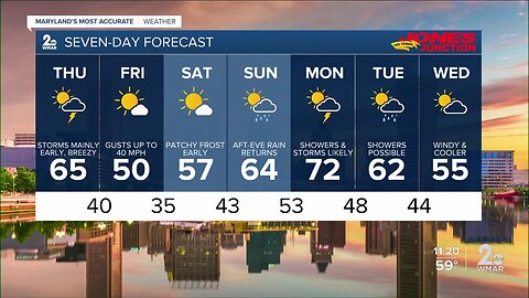 WMAR-2 News Weather at 11