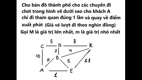 Toán 11 và Toán Rời rạc: Ứng dụng Hamilton trong quy hoạch tìm hướng đi cho tổng tiền Max và Min