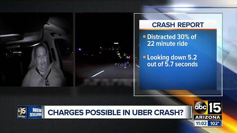 Backup Uber driver watching TV before fatal crash