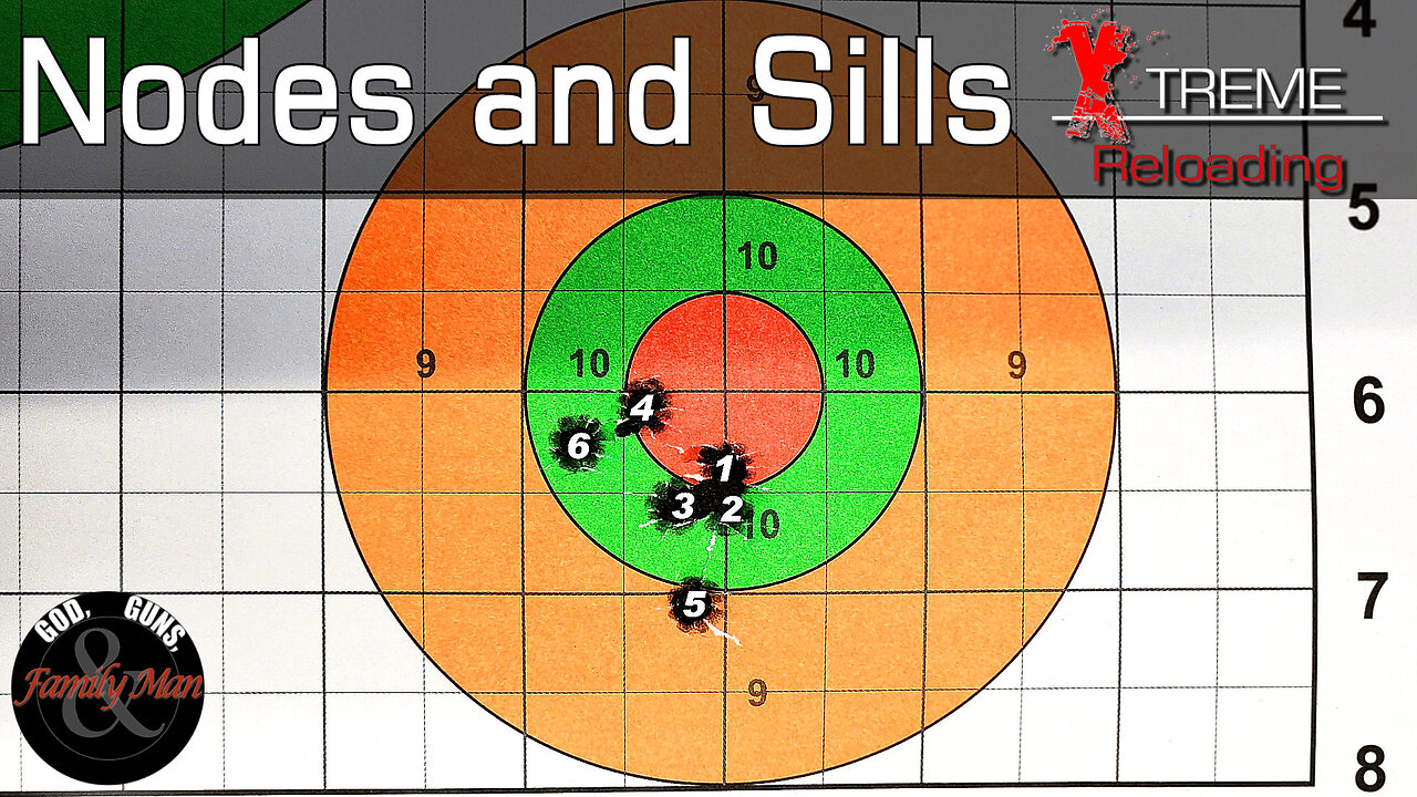 Optimal Charge Weight and Harmonic Nodes in the 300 PRC (Extreme Reloading s10 ep.07)