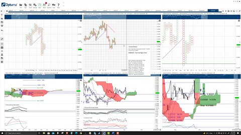 Stellar (XLM) Cryptocurrency Price Prediction, Forecast, and Technical Analysis - Sept 10th, 2021