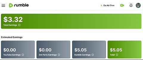 SPRAWY ORGANIZACYJNE KANAŁU