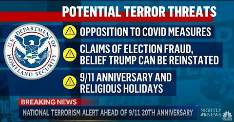 Your Freedoms, Your Beliefs and Your Speech Are Potential Terror Threats