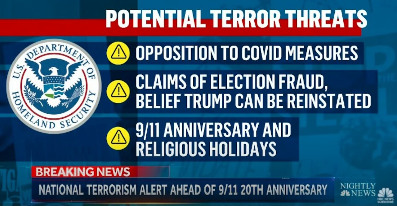 Your Freedoms, Your Beliefs and Your Speech Are Potential Terror Threats