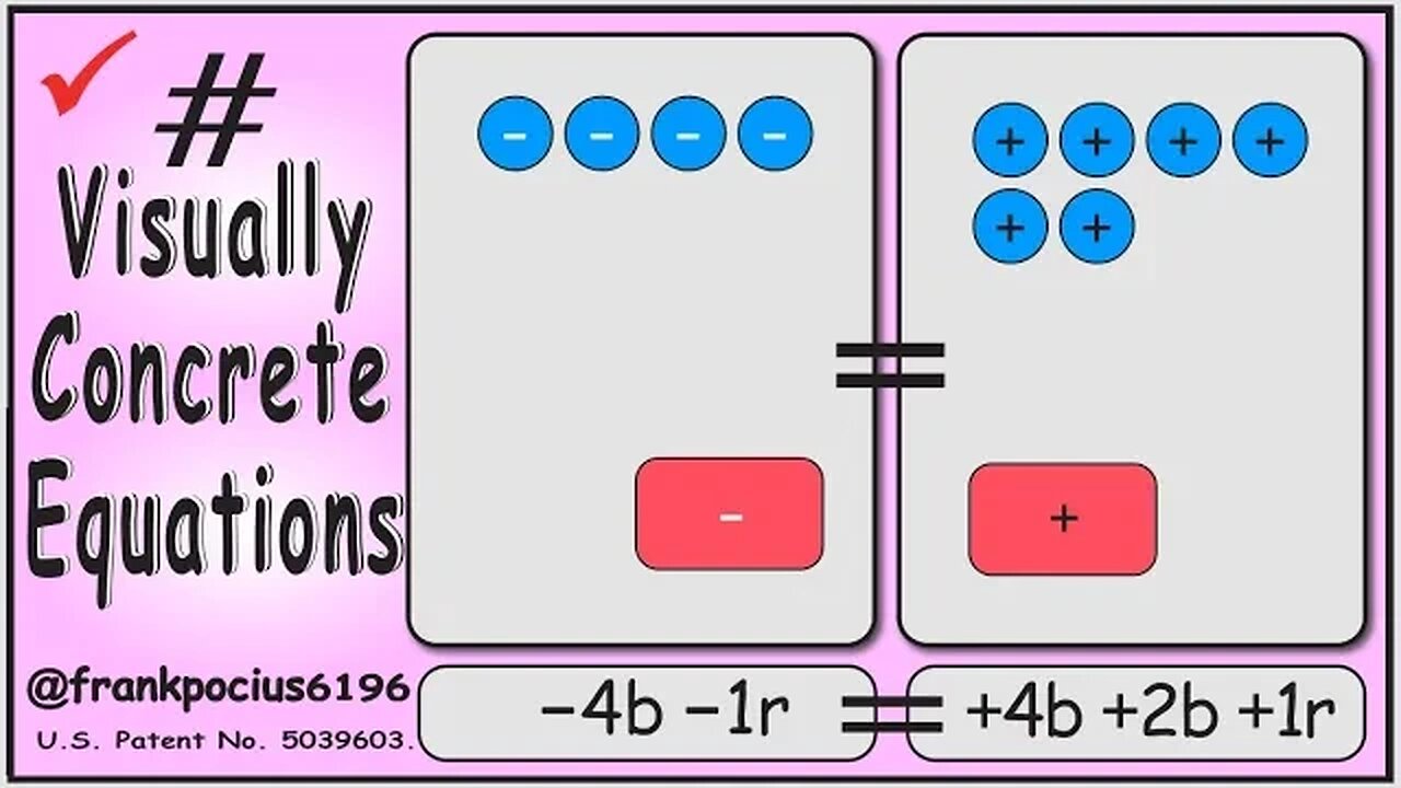 VISUAL EQUATION _ -4b -1r = +4b +2b +1r _ SOLVING BASIC EQUATIONS _ SOLVING BASIC WORD PROBLEMS