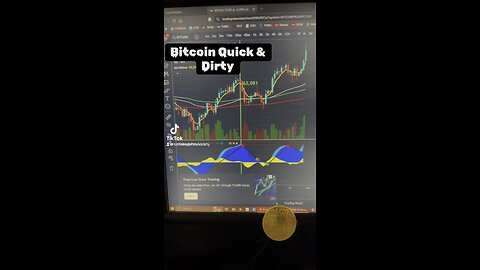 ⚡️ Bitcoin Market Update. Pi Cycle Indicator Not Close to Flashing ⚡️