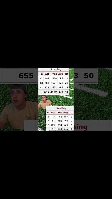 This guy is gonna kill it in the NFL...