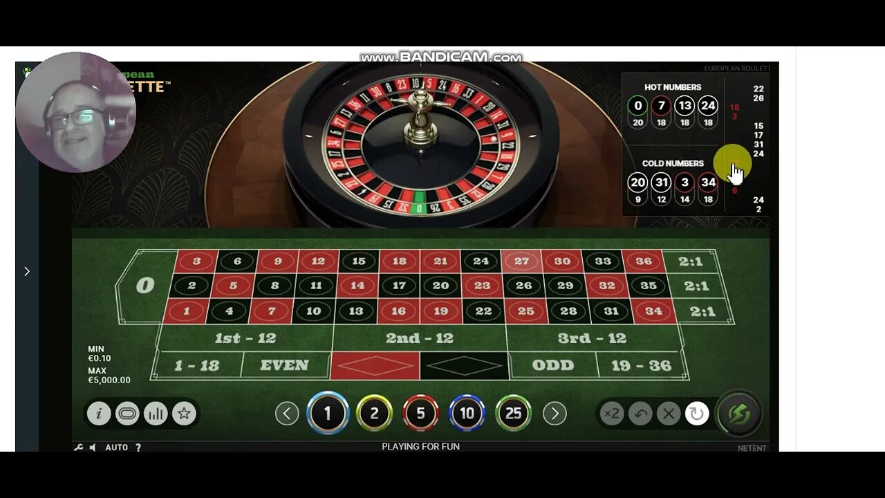 Roulette Laws of eventuality always wins the day