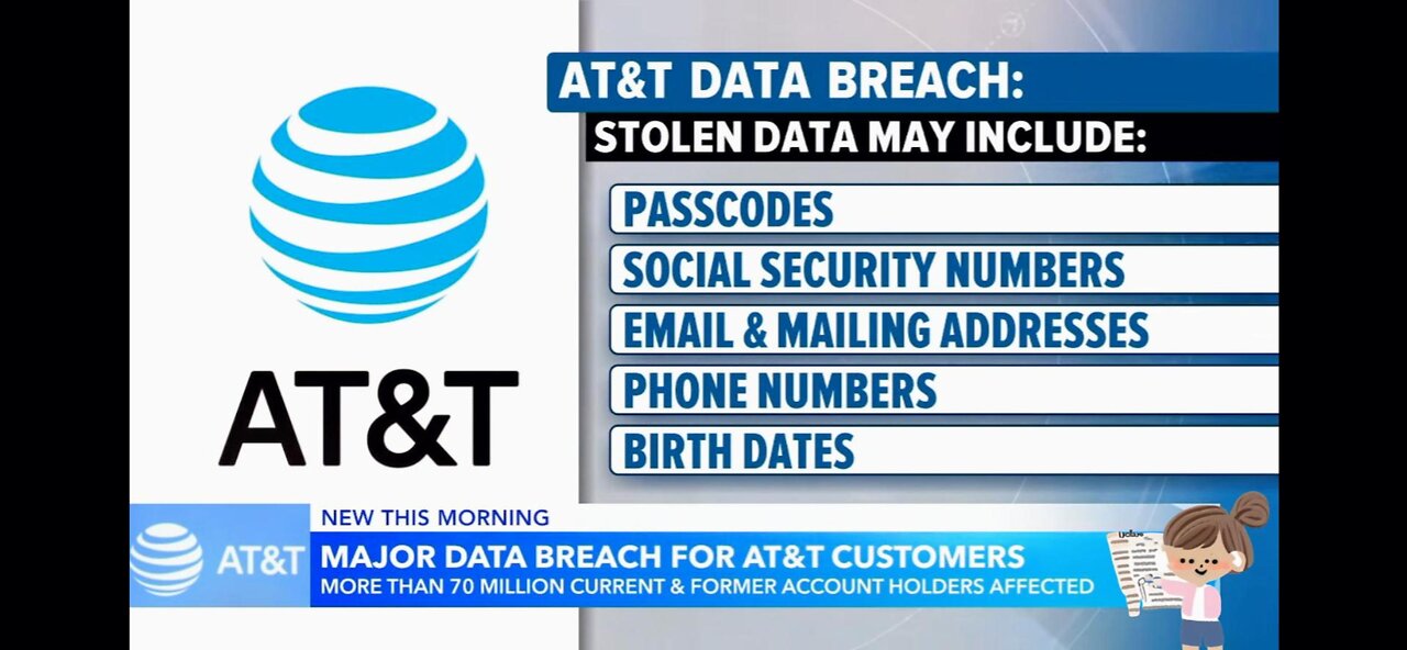 AT&T Dark Web Data Leak Exposes 70 Million Customer Records