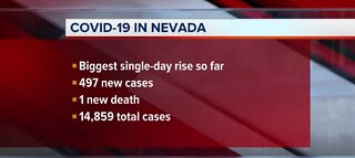 COVID-19 cases in Nevada | June 25