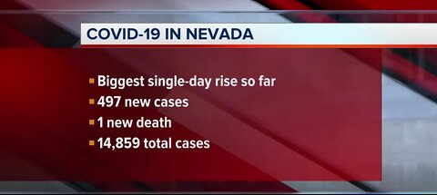 COVID-19 cases in Nevada | June 25