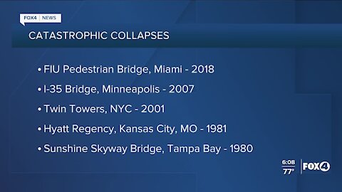 Catastrophic collapses