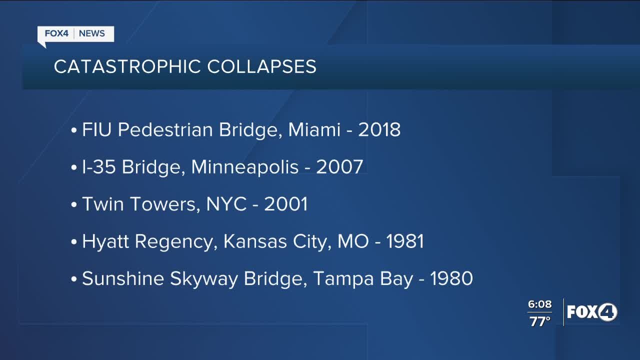 Catastrophic collapses