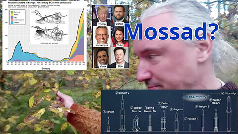 MoonMoonday. Tokholma. IDF psychosex. Rocketcost/60. Schofield Bible scam. Israel drags USA into war