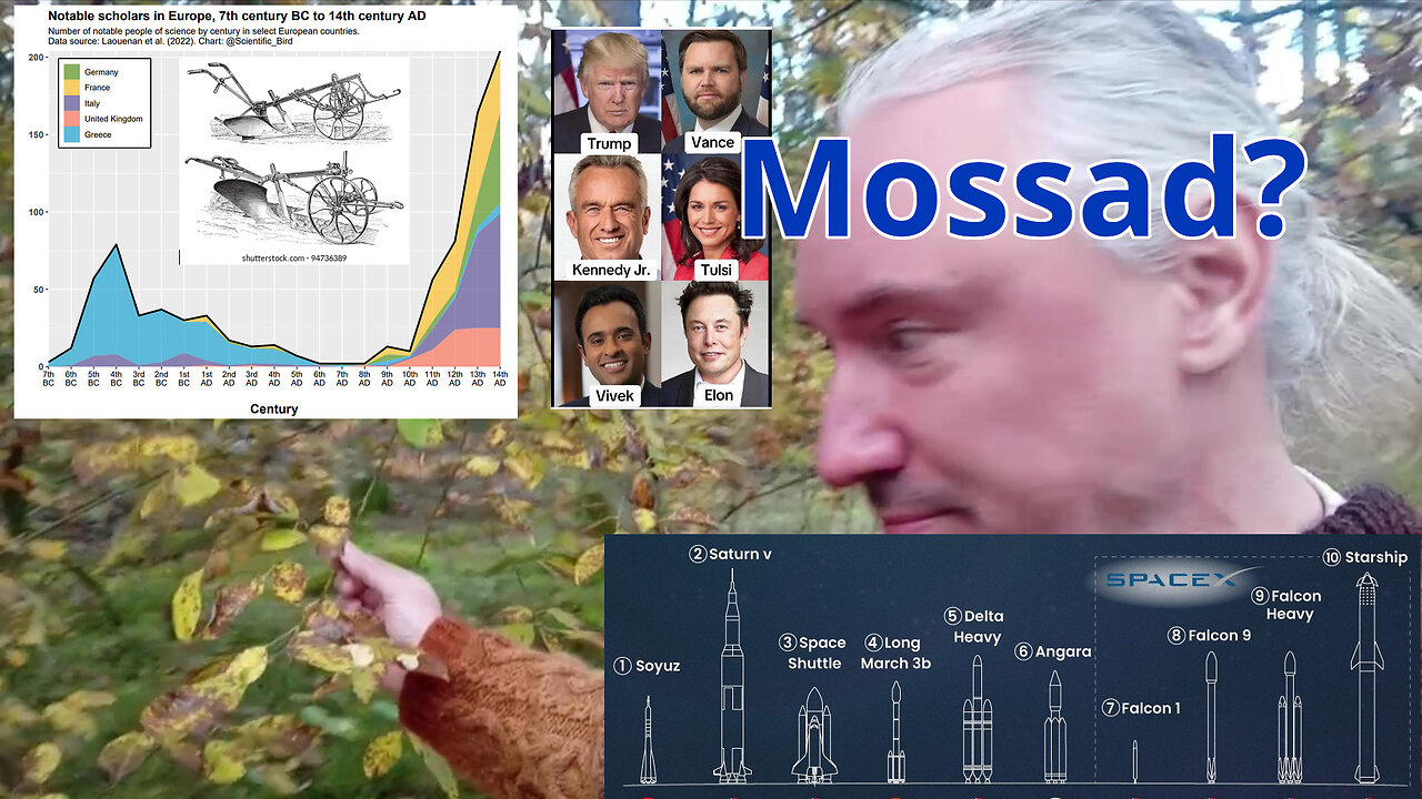 MoonMoonday. Tokholma. IDF psychosex. Rocketcost/60. Schofield Bible scam. Israel drags USA into war