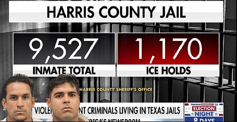 Harris County Jail Holding Over 1,000 Violent Criminal Migrants