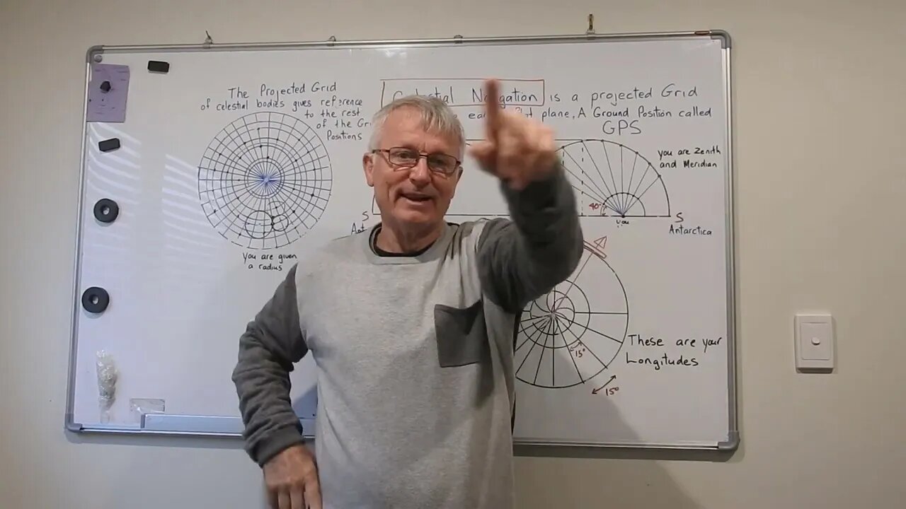 Creation & conscious "awakening" are both from a dark place.