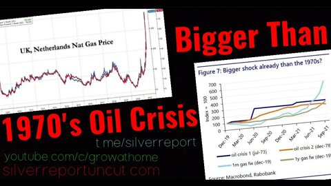 The Energy Shortage Is Already A Bigger Shock Than 70's Oil Crisis, Oil Traders About To Get Wrecked
