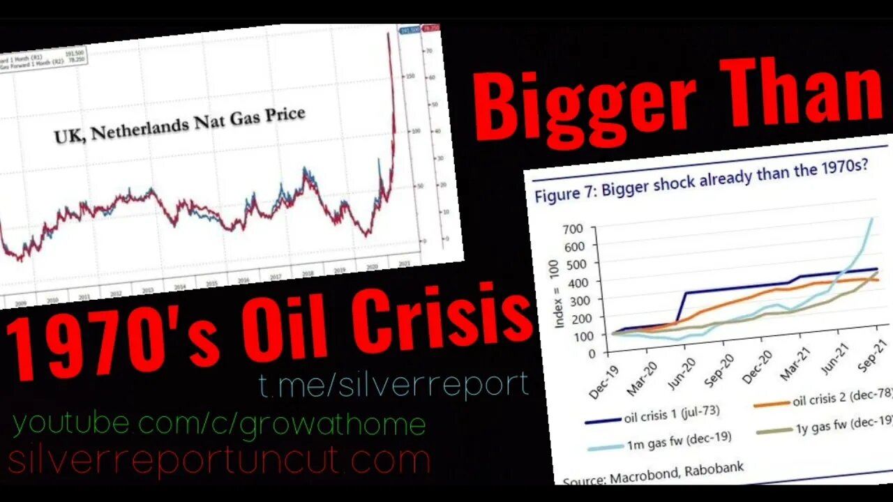 The Energy Shortage Is Already A Bigger Shock Than 70's Oil Crisis, Oil Traders About To Get Wrecked