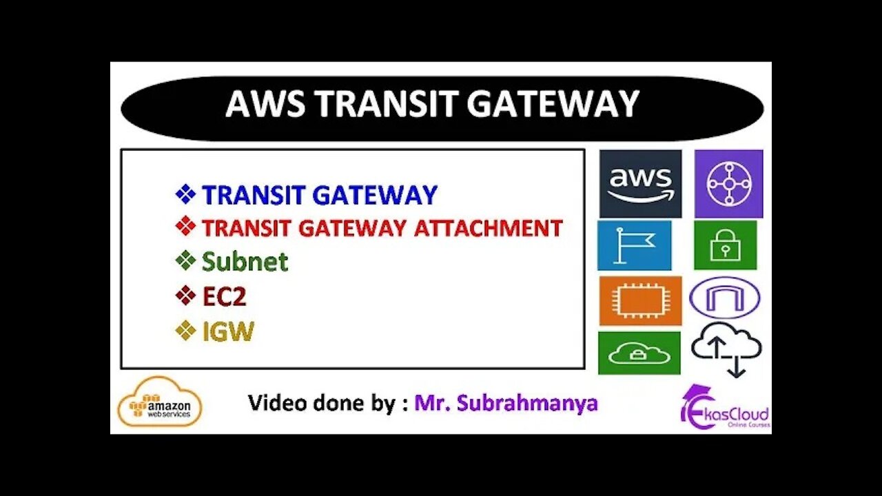 #AWS Transit Gateway _ Ekascloud _ English