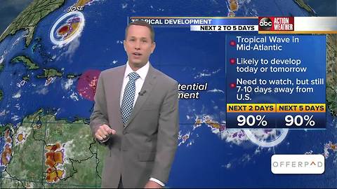 Tropics Forecast: What's coming up after Hurricane Irma