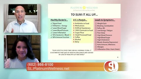 Learn how Platinum Wellness can help you with your 2021 weight loss goals