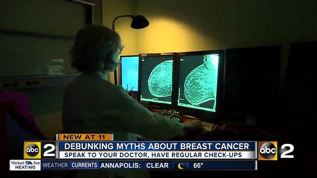 Breast Cancer survivor defies myths of disease